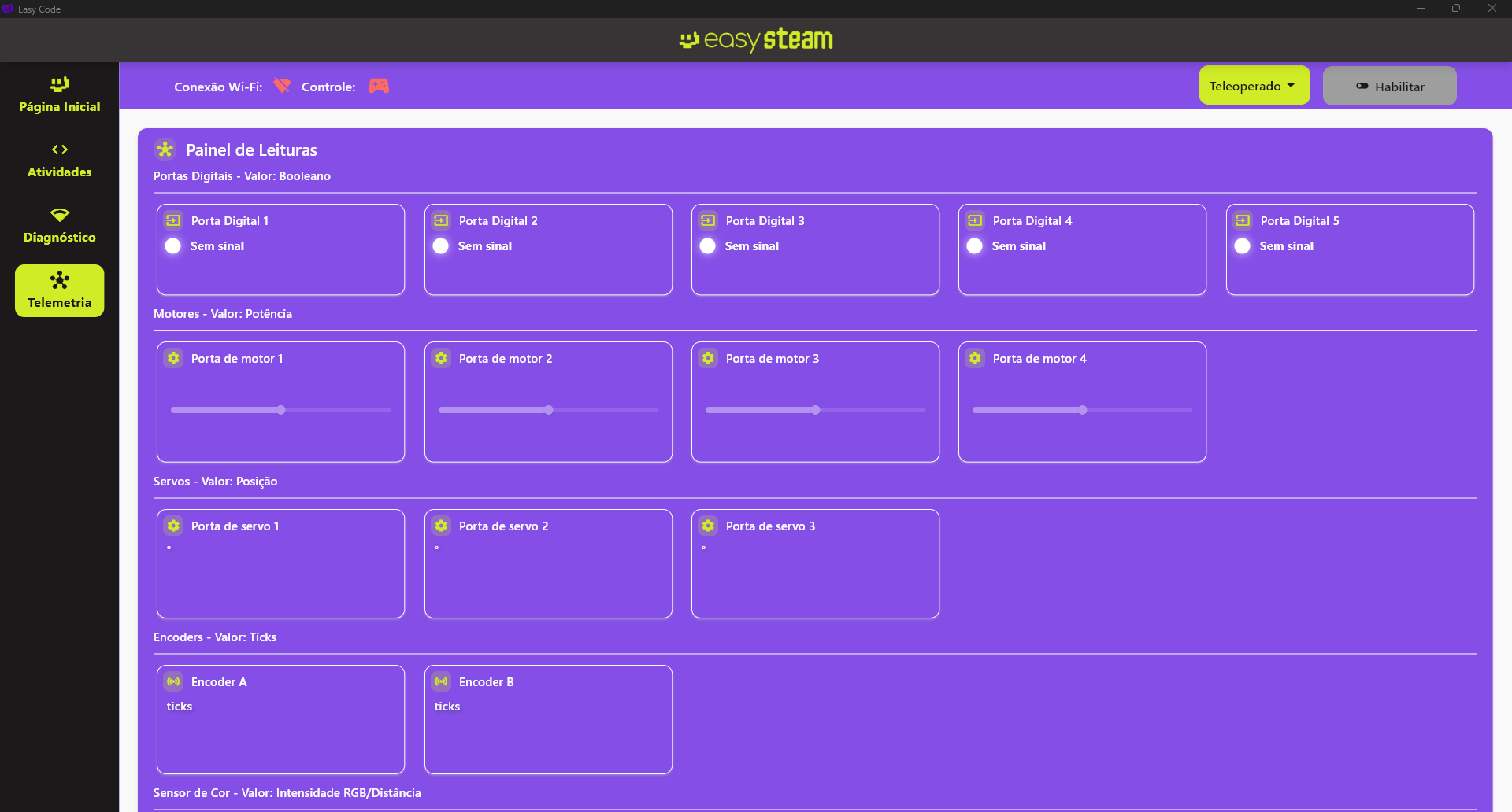 Página de Telemetria do Easy Code